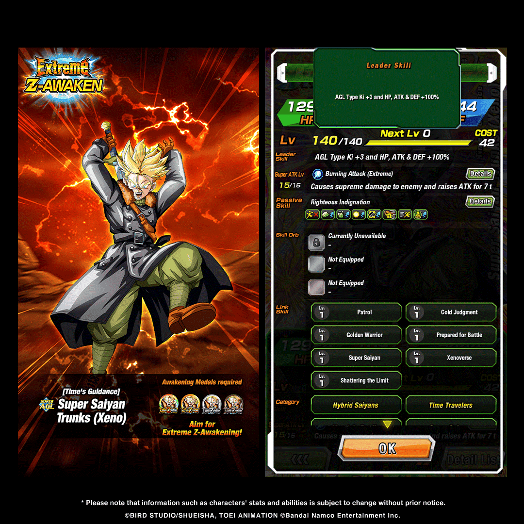 ZTUR de Super Sayian Trunks (Xeno)