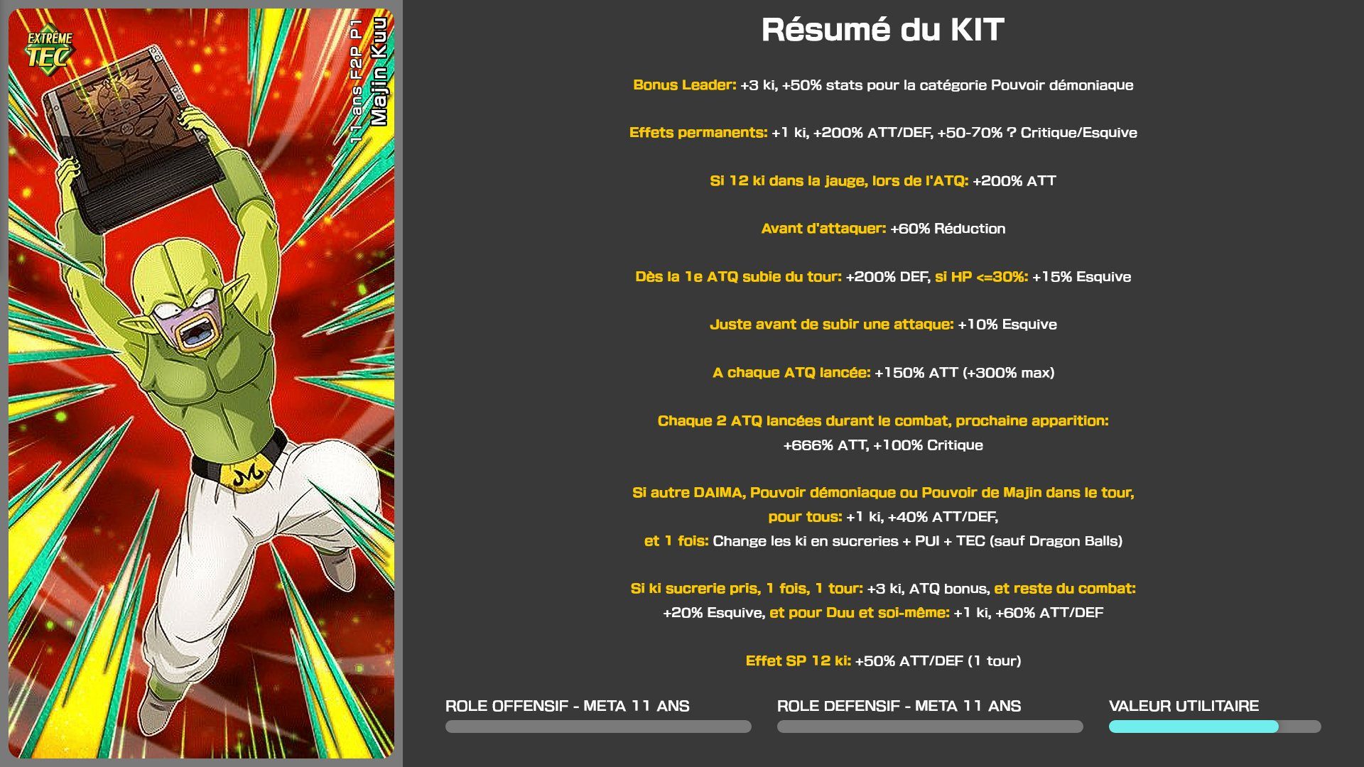 Et le kit de Majin Kuu qui sera qu'un TUr