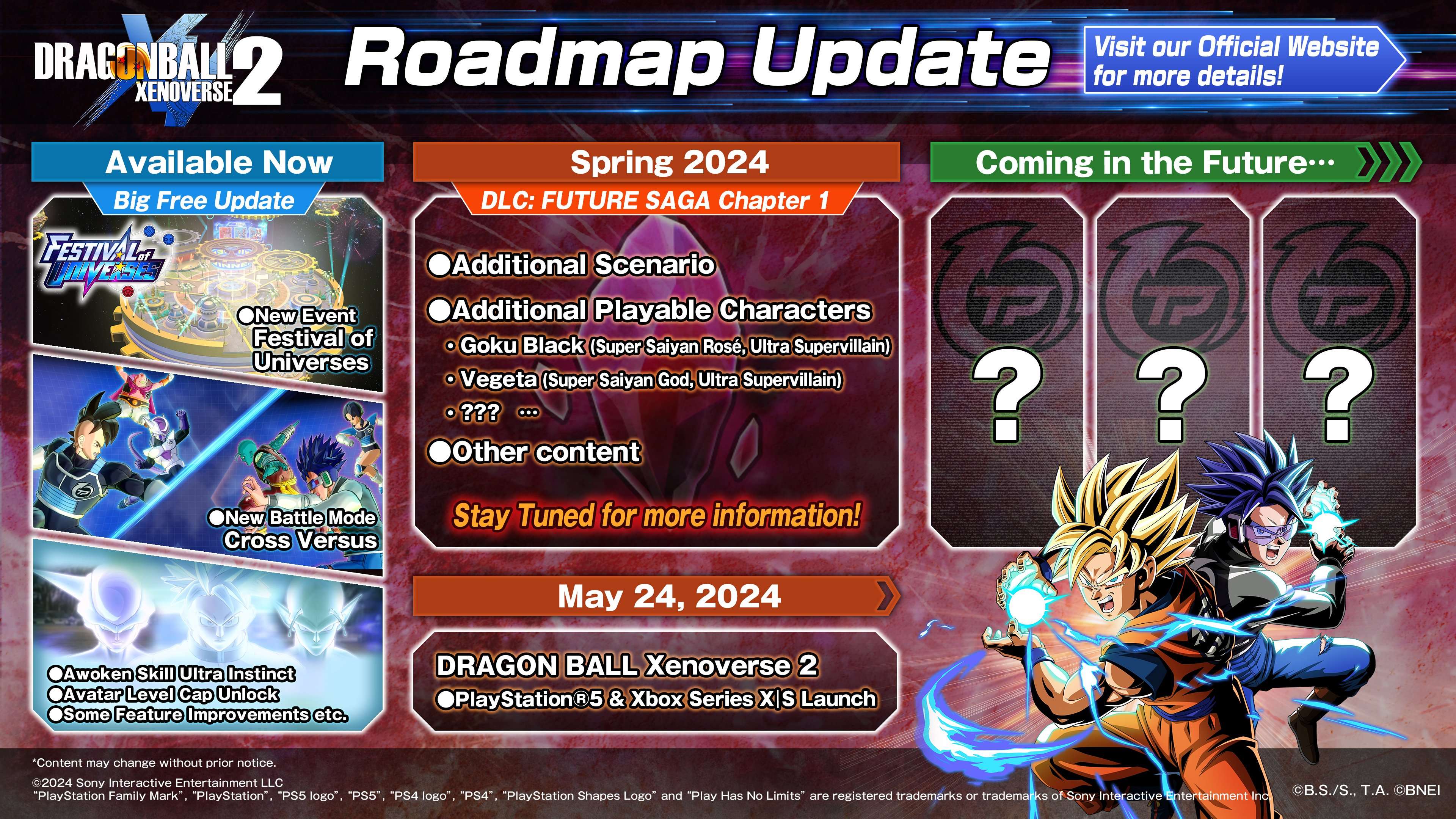 Vegeta (Super Saiyan God) et Goku Black (Super Saiyan Rosé) rejoindront le roster DBXV2 sous leur forme d’Ultra Supervillain.