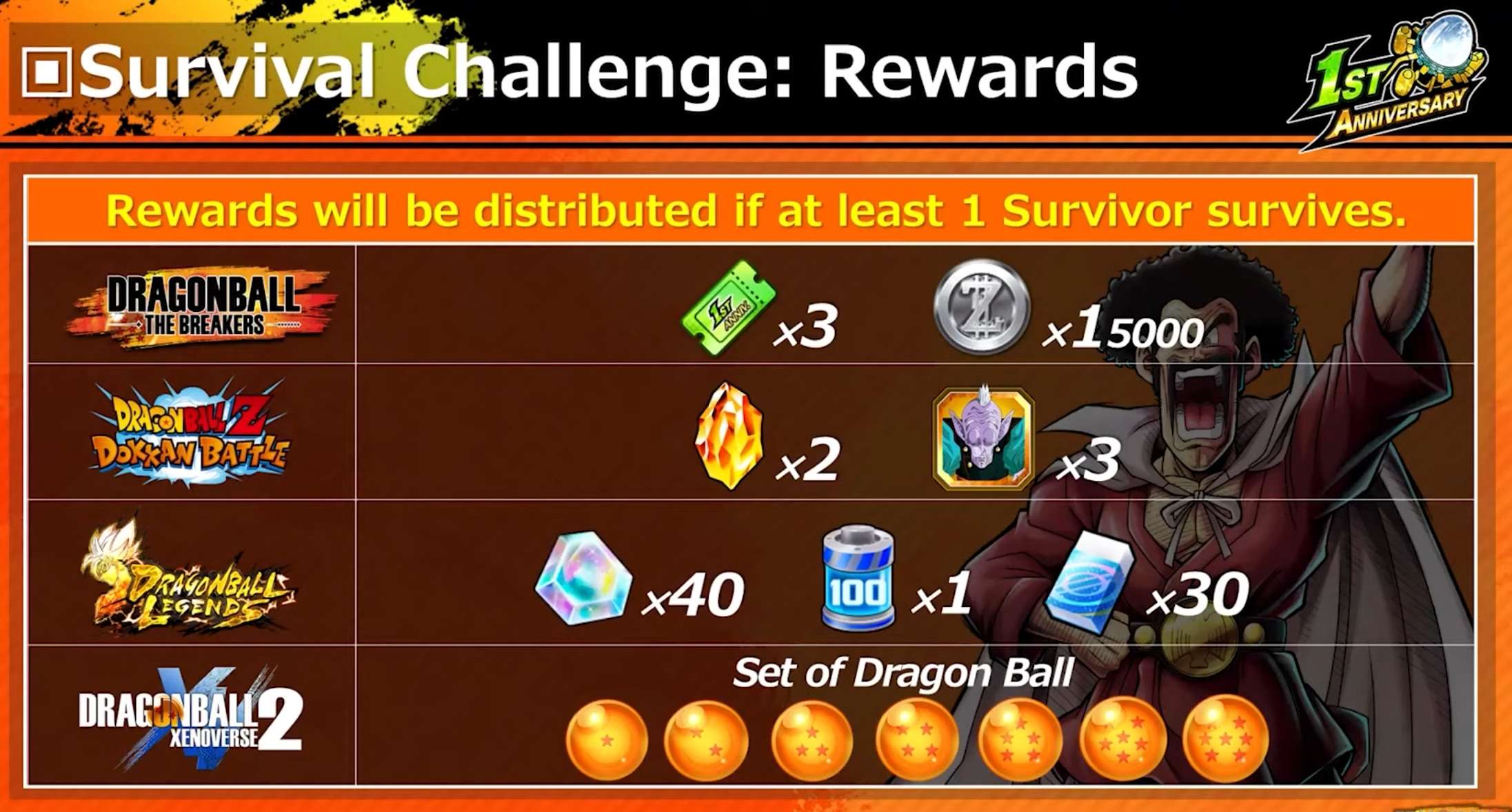 🔔・news-xv2