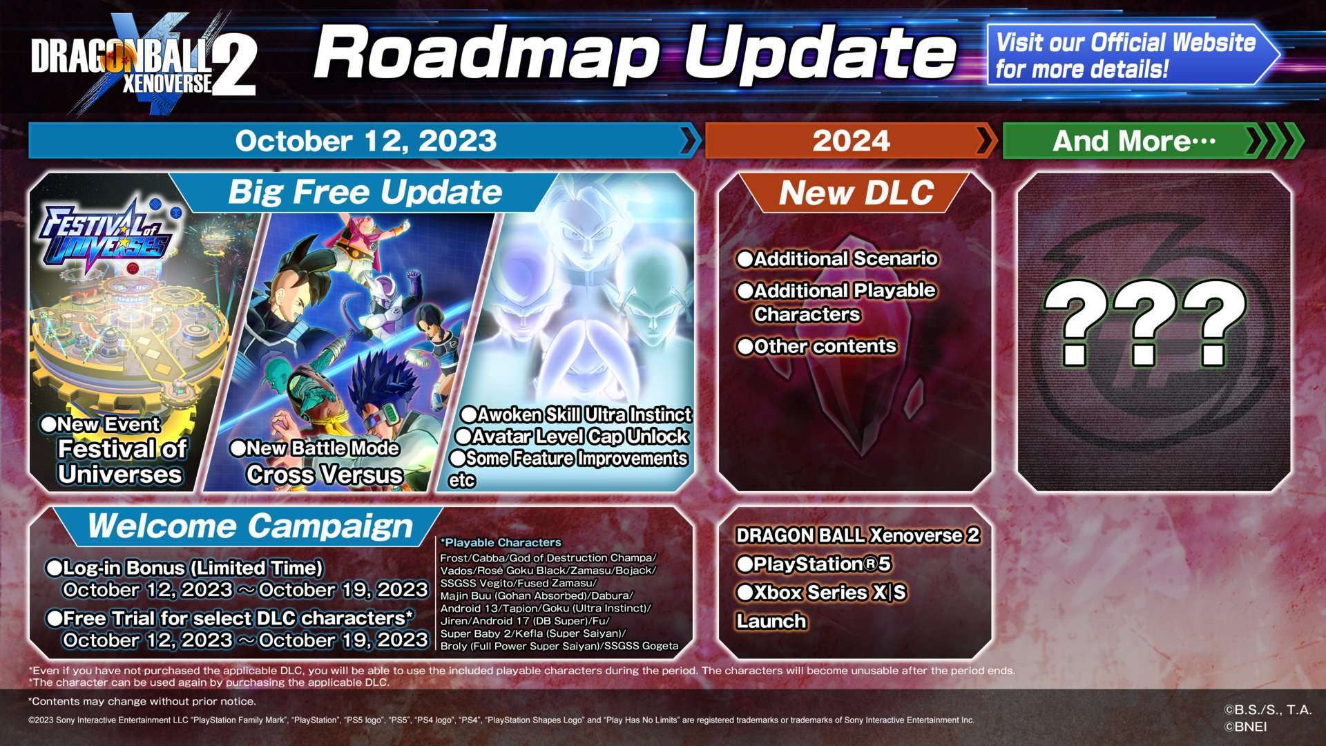 De nouvelles infos concernant un dlc arrive :