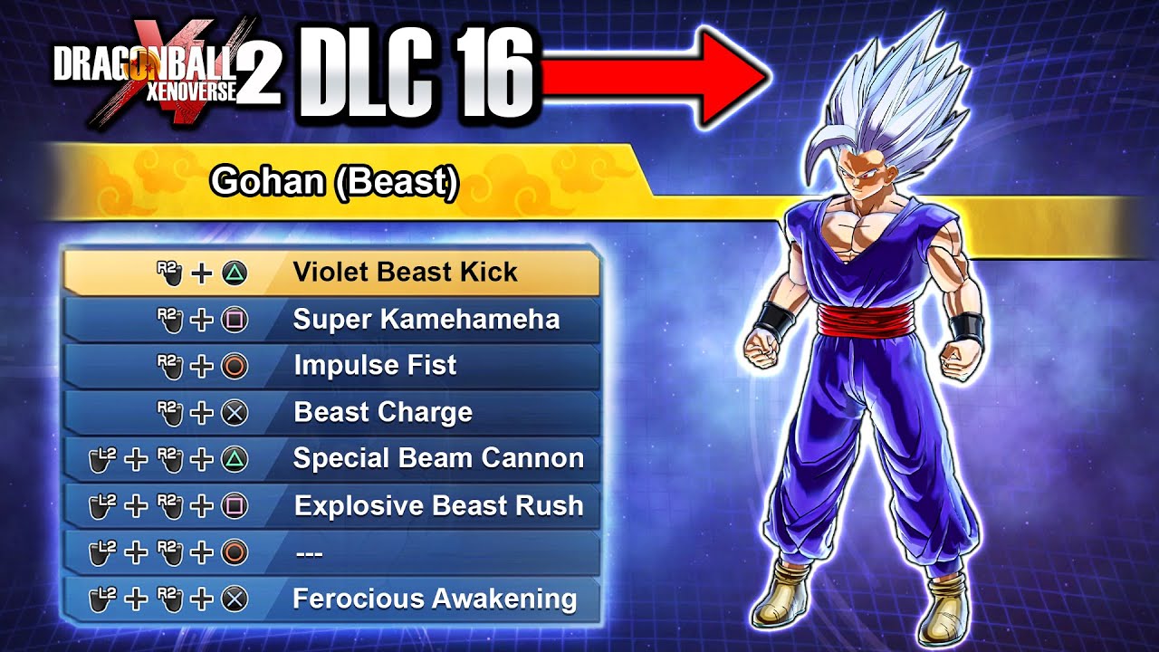 Aléluia** , enfin de nouvelles infos ou plutôt, des rumeurs sur le beast gohan. Après plusieurs semaines nous avons enfin des nouvelles sur 