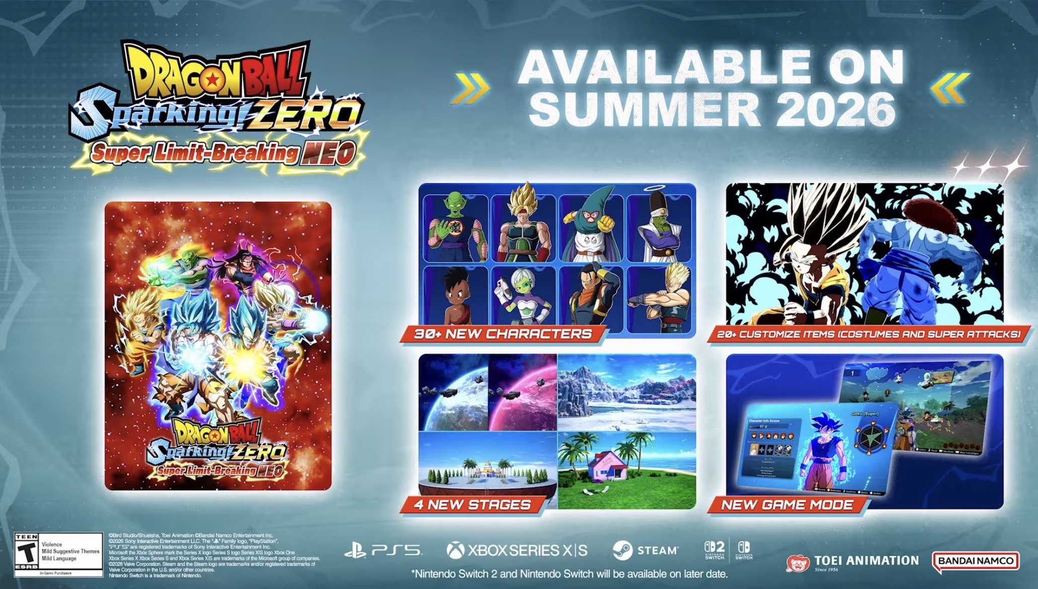 ENFIN DU NOUVEAU SUR SPARKING ZERO
